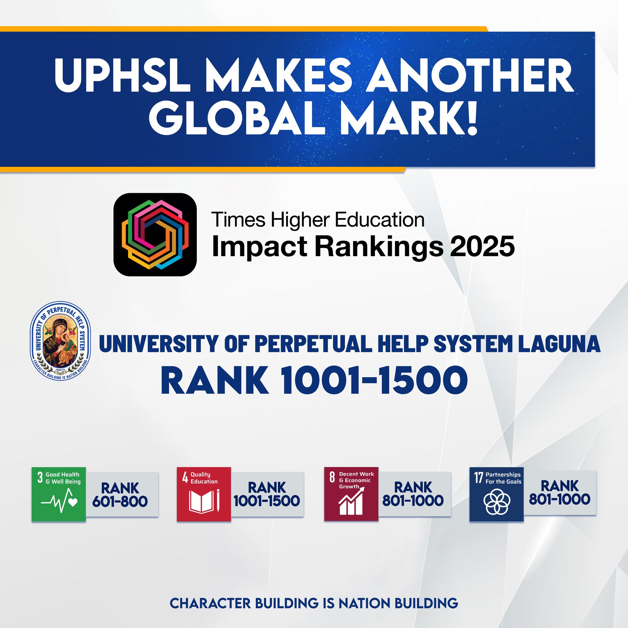 THE Impact Rankings